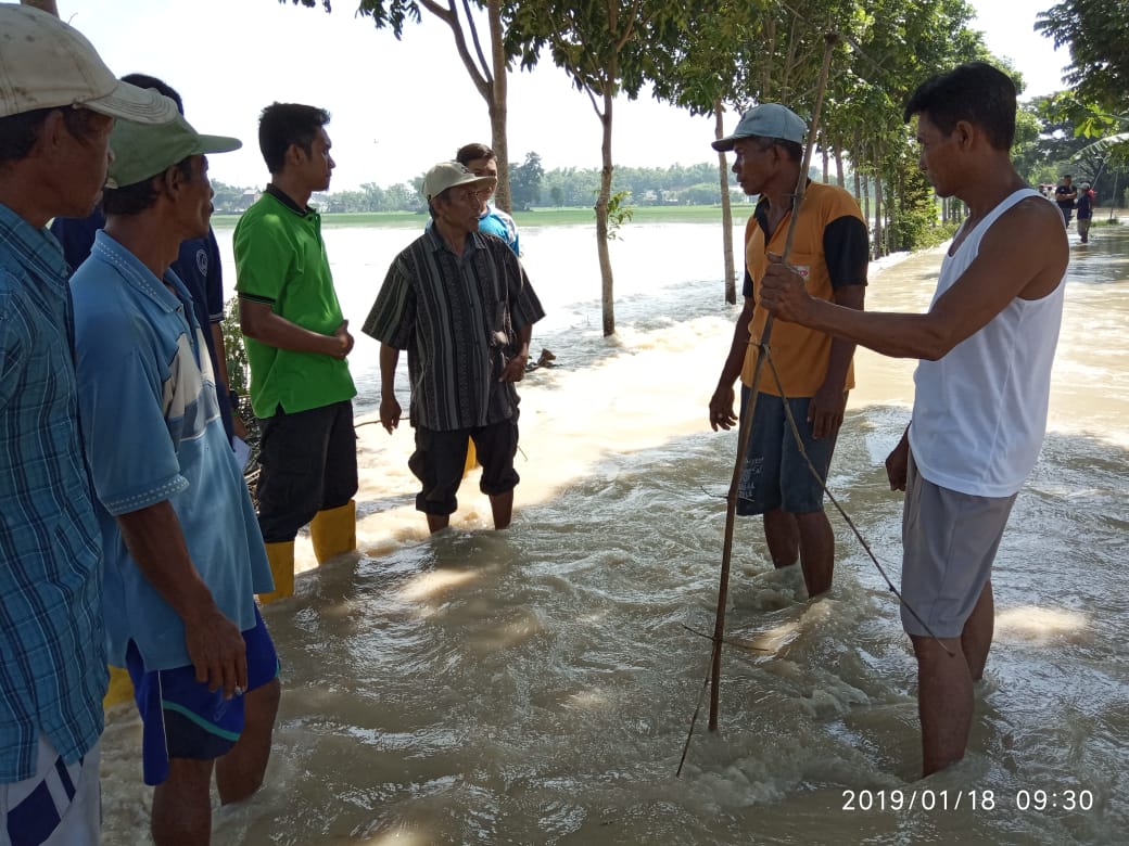 Banjir Luapan