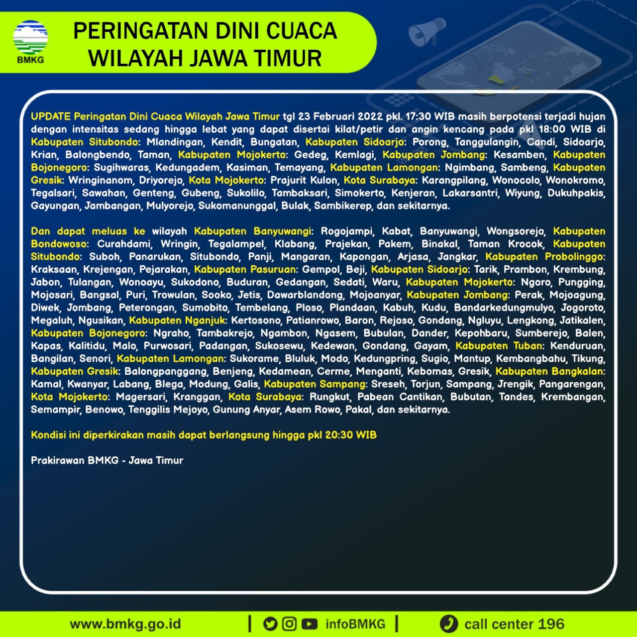 Peringatan Dini Cuaca Ekstrem Kabupaten Bojonegoro