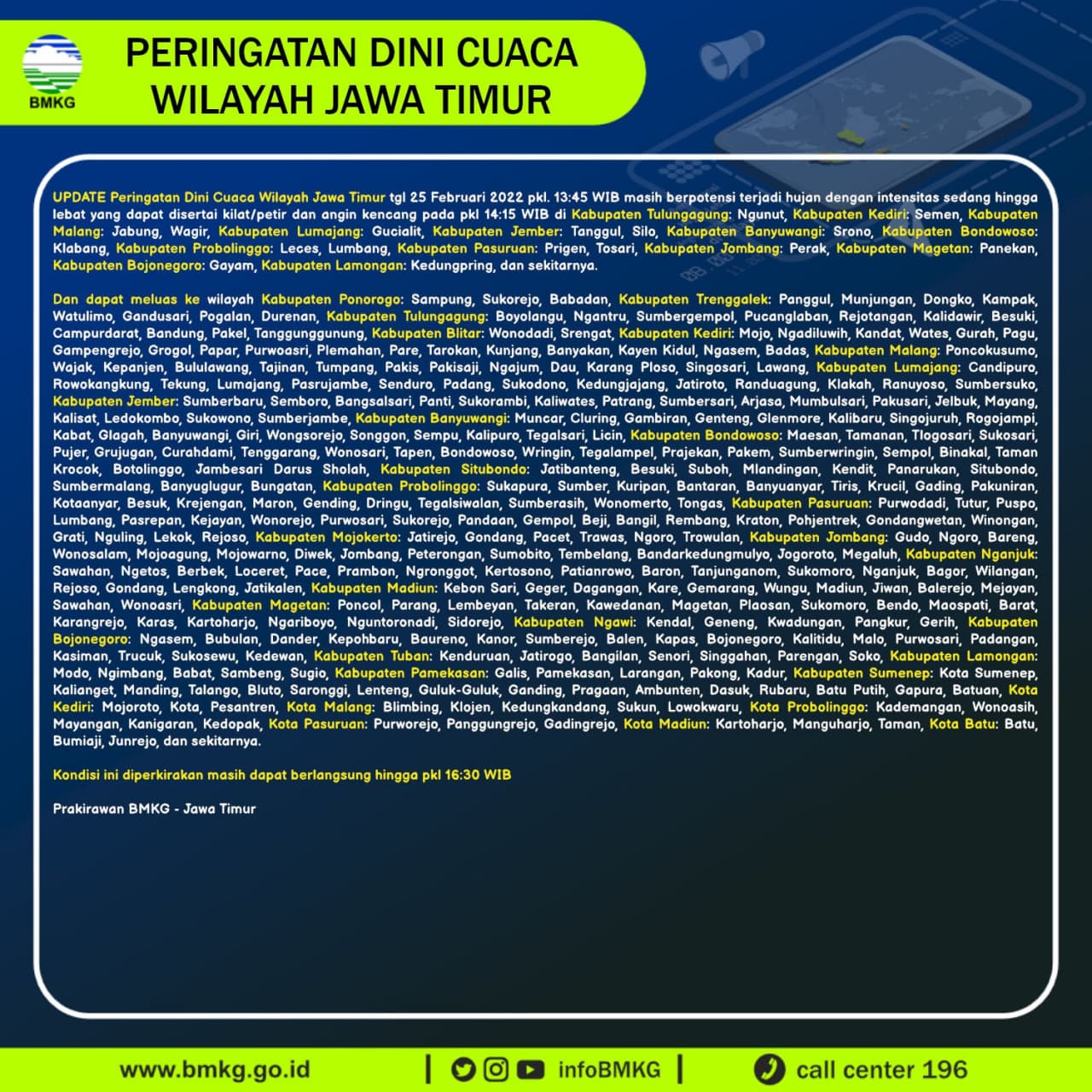 Peringatan Dini Cuaca Wilayah Jawatimur