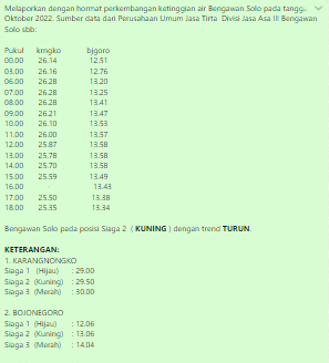 UPDATE TMA (Tinggi Muka Air) BENGAWAN SOLO