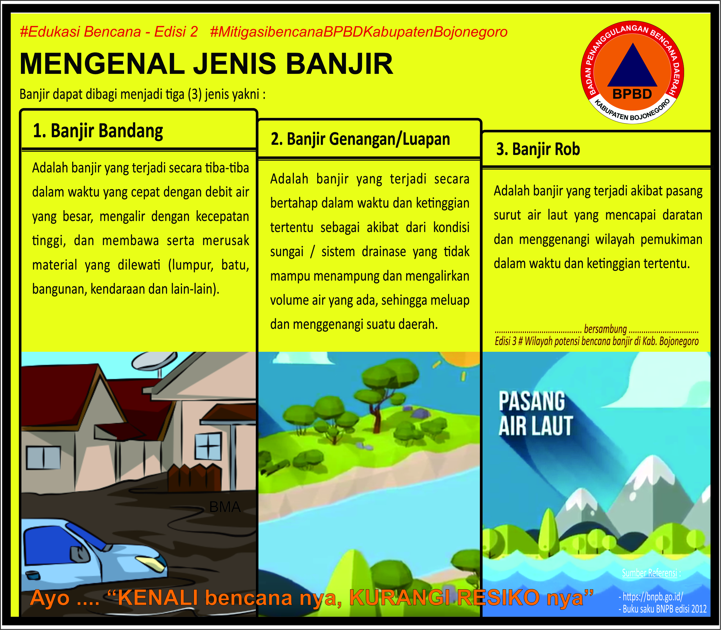 EDUKASI BENCANA