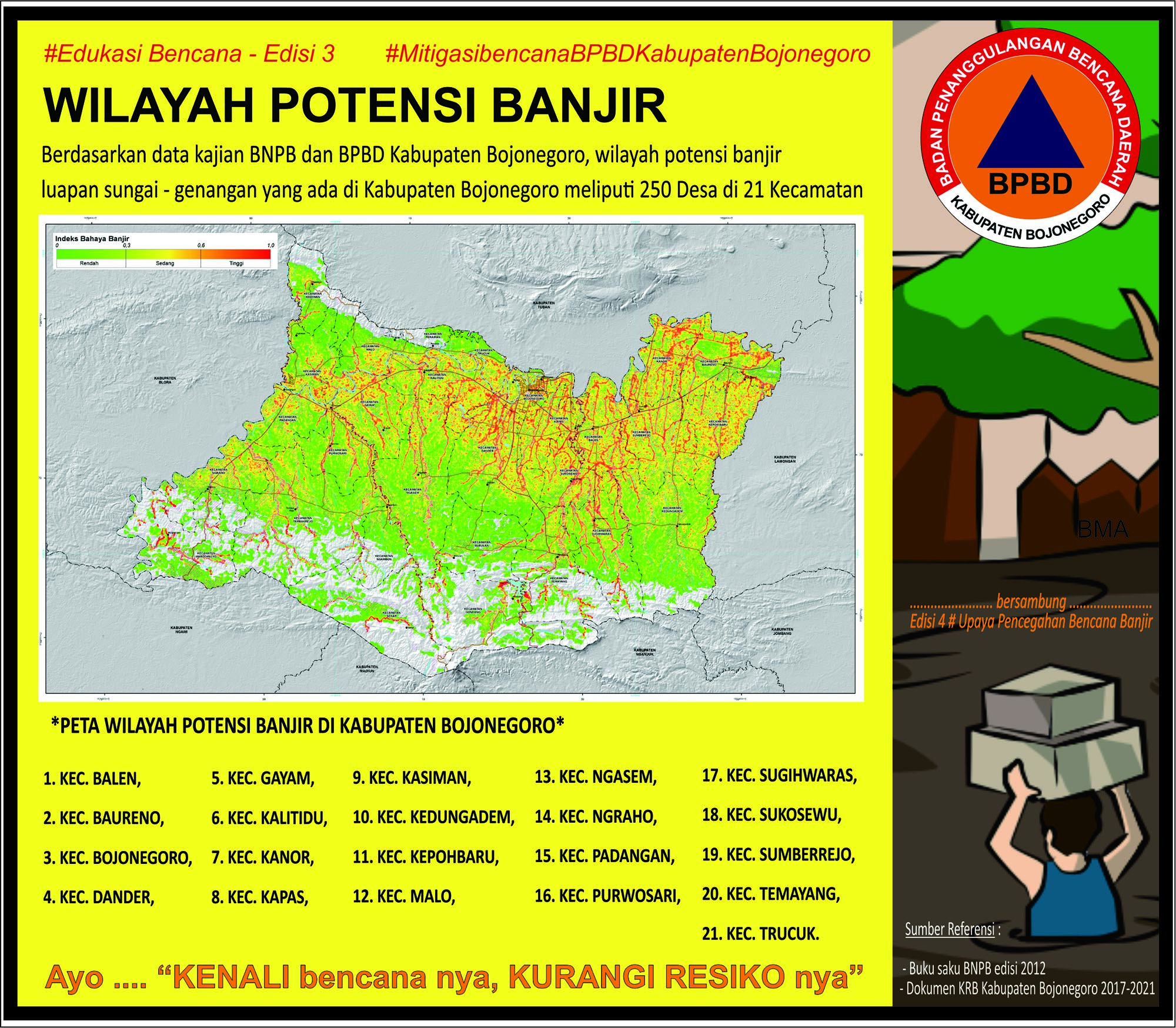 EDUKASI BENCANA