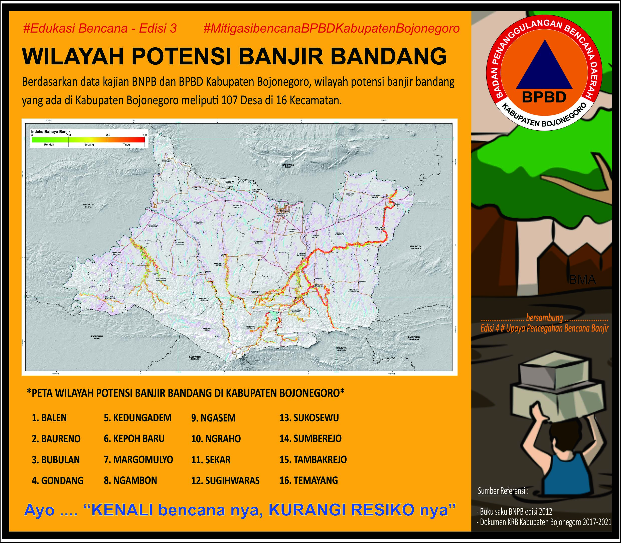 EDUKASI BENCANA