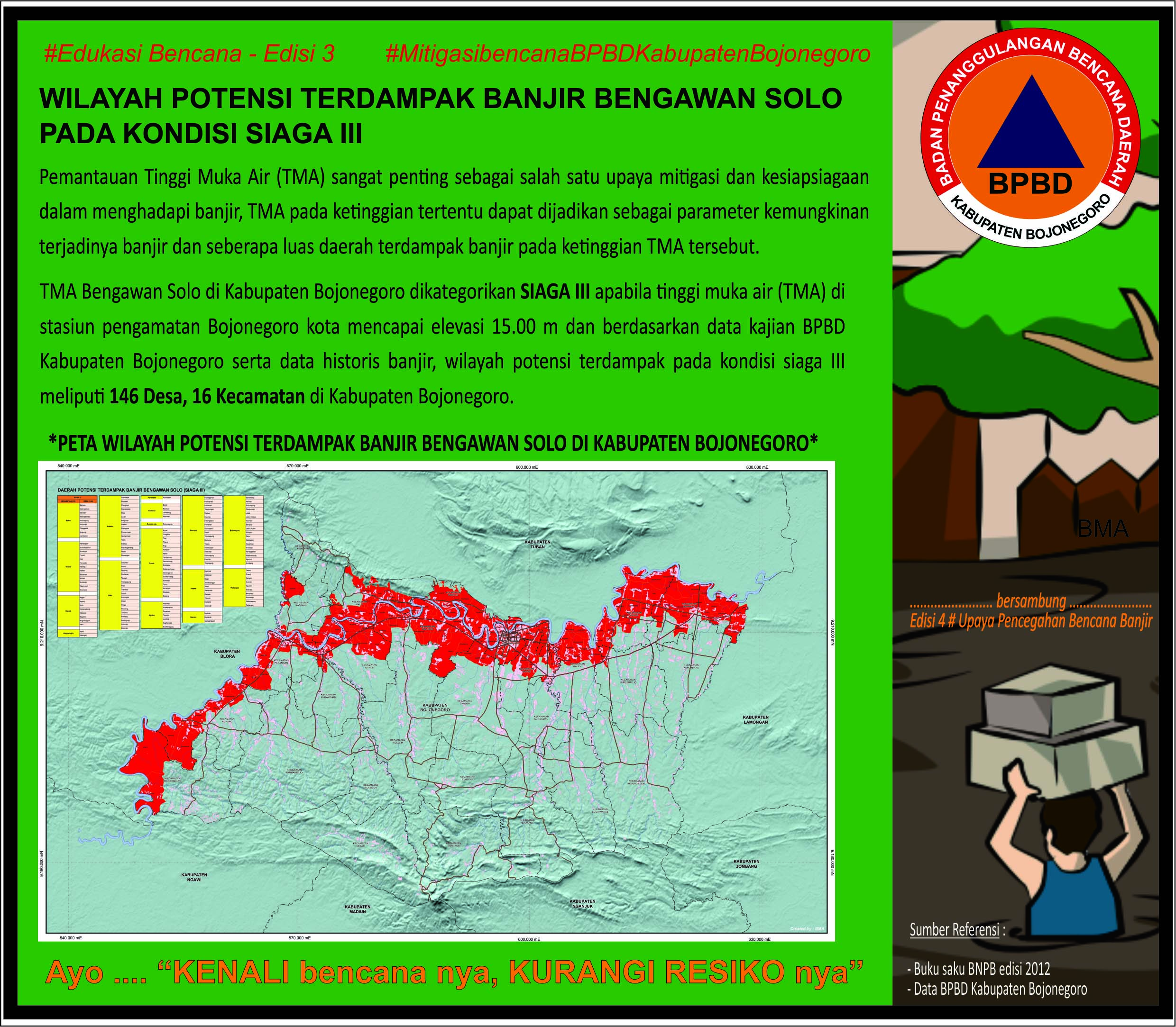 EDUKASI BENCANA
