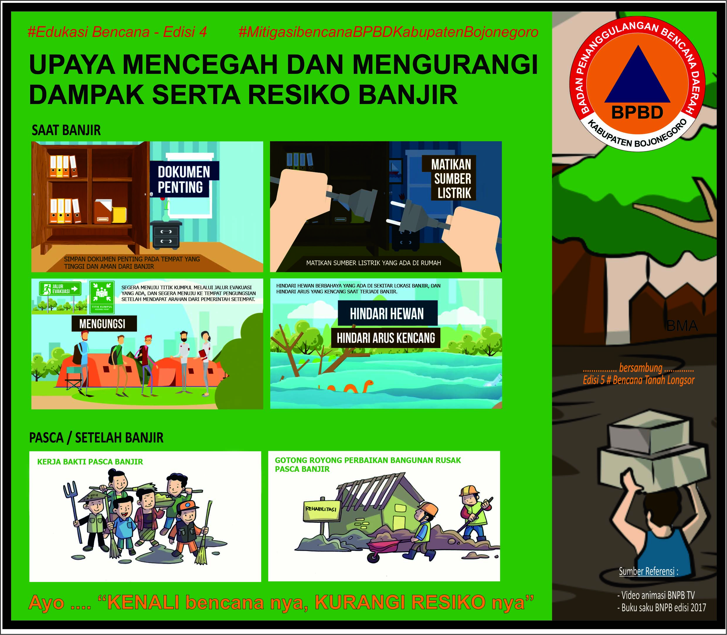 EDUKASI BENCANA