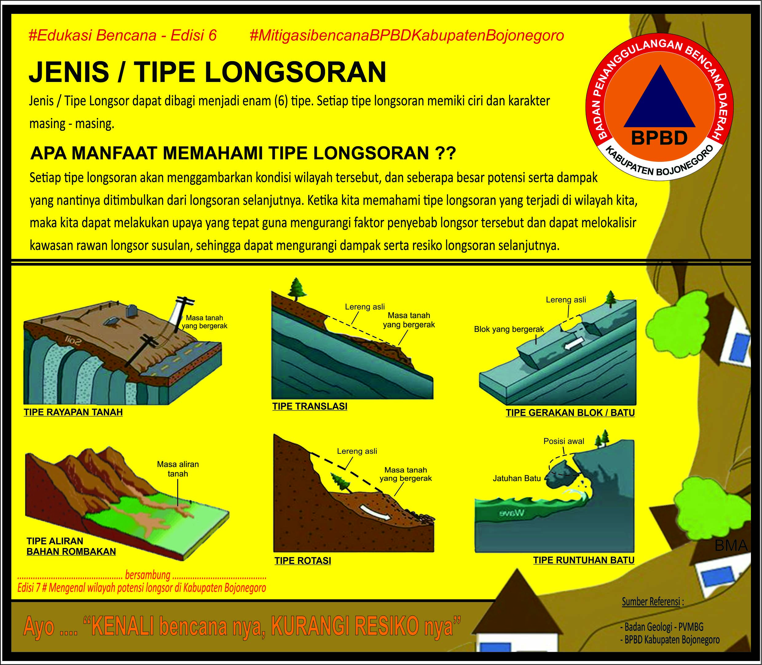 EDUKASI BENCANA
