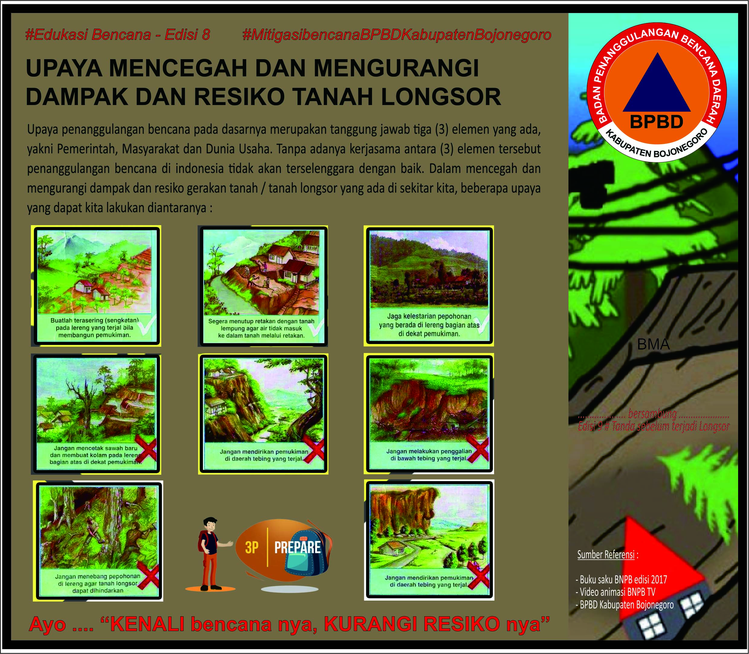 EDUKASI BENCANA