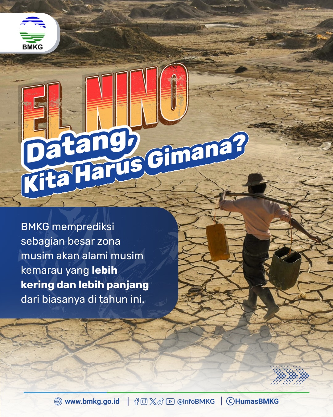 El Nino Datang Apa Yang Harus Dilakukan