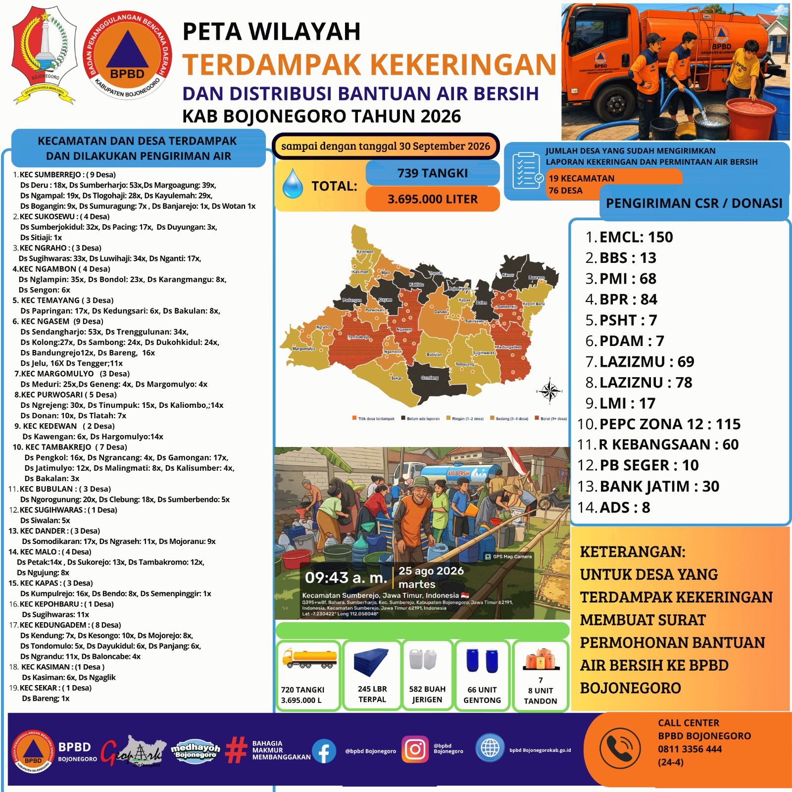 30 Sept 26-Peta Kekeringan