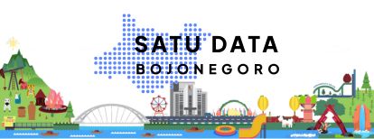 Data Kejadian Bencana (test)